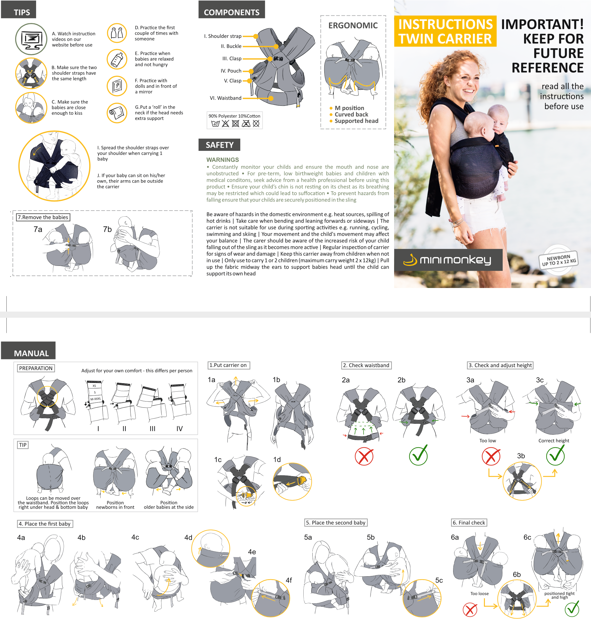 Minimonkey TVILLING bæresele / Minimonkey twin